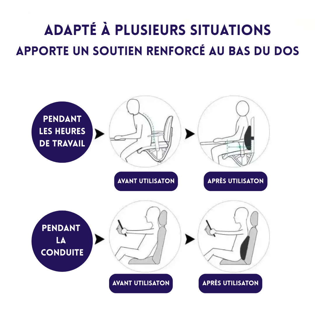 Coussin Lombaire Ergonomique – Soutien & Confort Quotidien