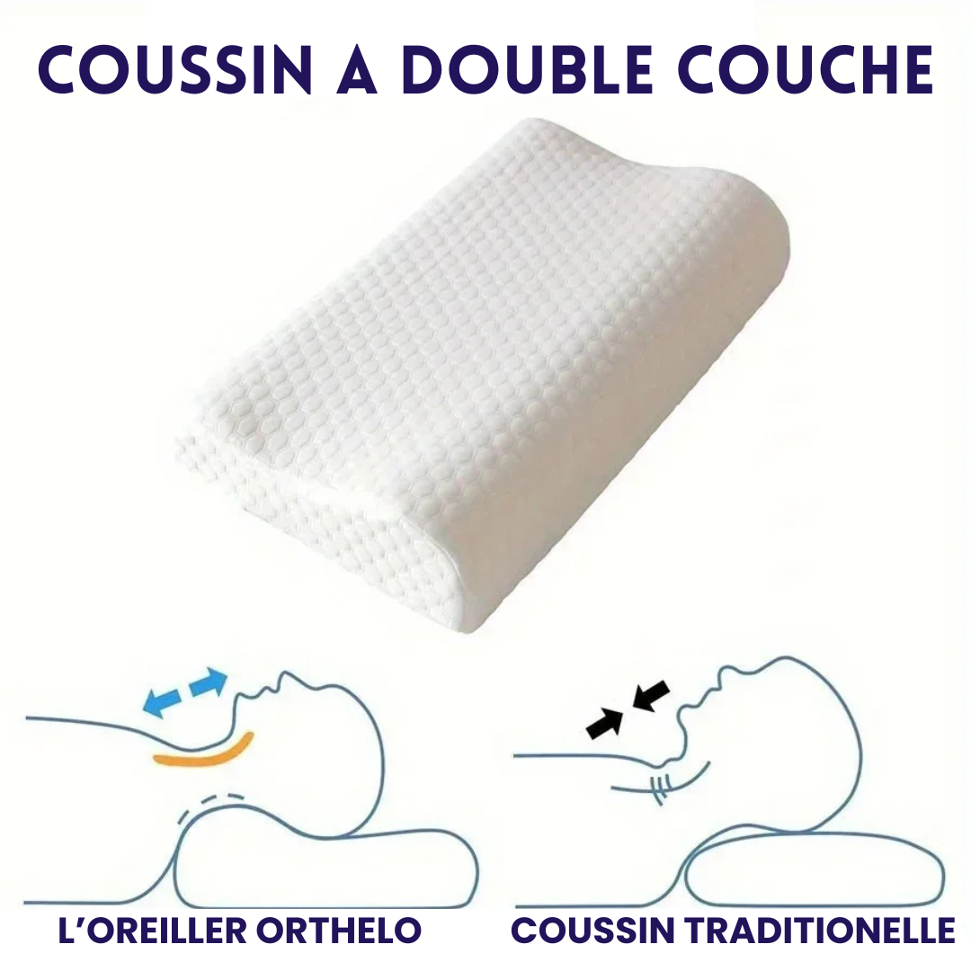 Oreiller Orthopédique à Mémoire de Forme
