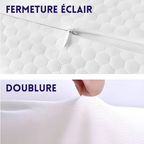 Oreiller Orthopédique à Mémoire de Forme