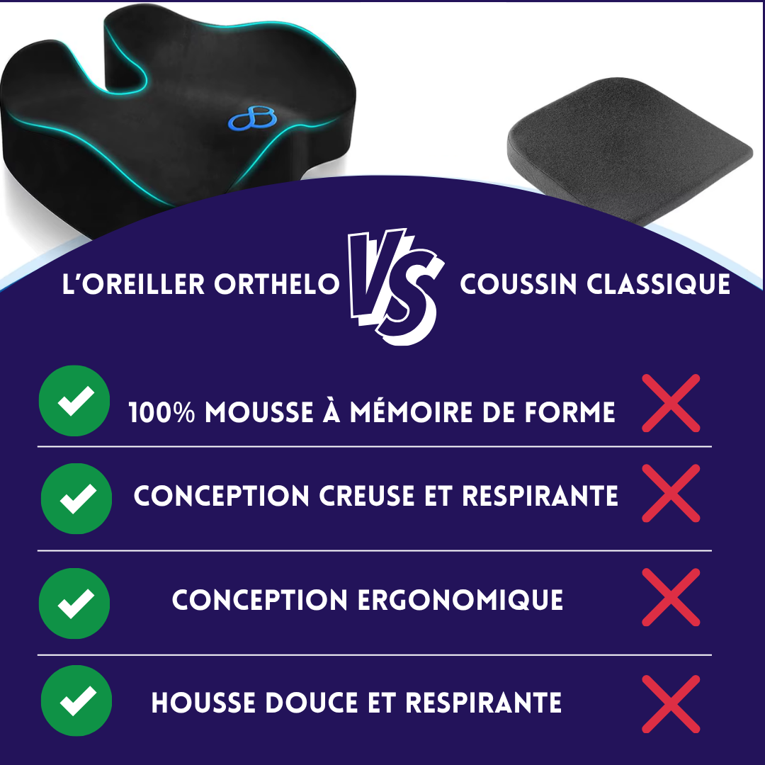 Siège Orthopédique – Gel & Mousse Mémoire