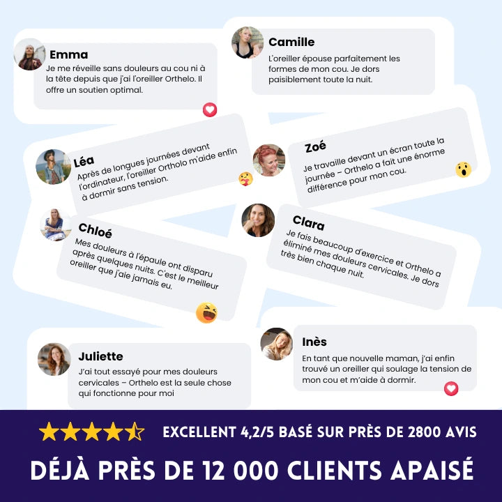 Coussin Orthopédique Genoux - Orthelo