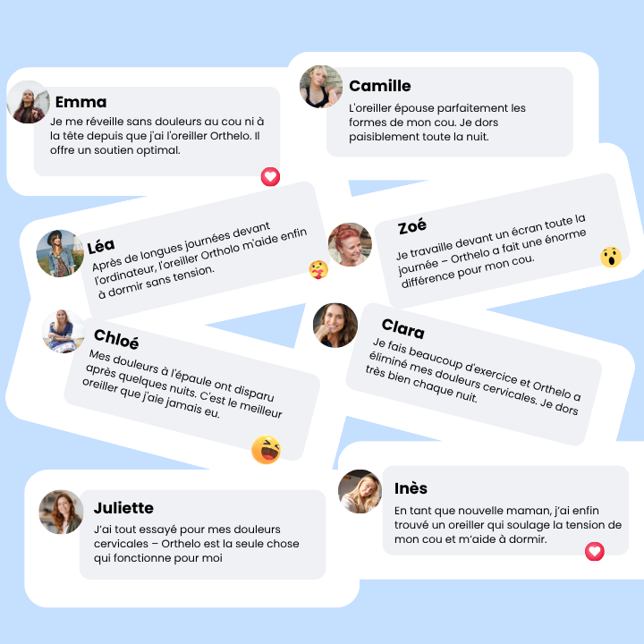 Avis et résultats clients